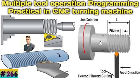 threading for cnc parts